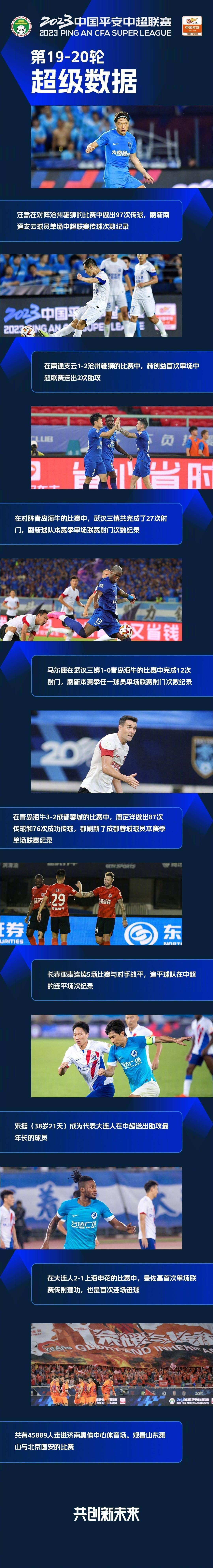 联合出品《芳华》获得商业和口碑的巨大成功，同时2017年爱奇艺影业主控制作、投资出品的近10部作品已陆续完成，包括已经上映的闫妮母女首度合作演绎的电影作品《我是你妈》，以及即将陆续登陆院线由朱亚文、张榕容主演的爱情喜剧《欢迎来到熊仁镇》、和由姜凯阳执导的现实主义犯罪题材电影《道高一丈》等